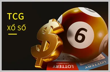 Trưởng nhóm Chăm sóc khách hàng SV88