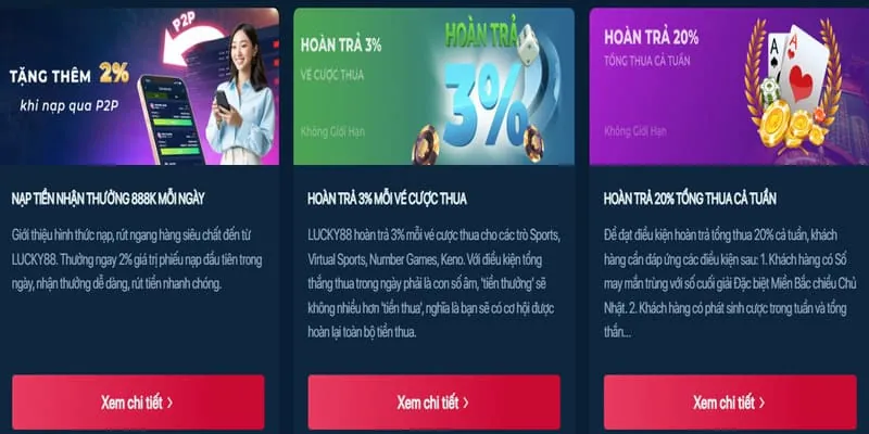 Nạp tiền qua ngân hàng địa phương tại SV88